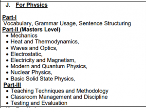 FPSC Lecturer physics syllabus